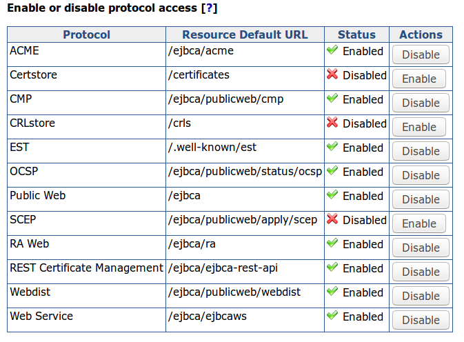 images/download/attachments/96863571/provisioning1.png